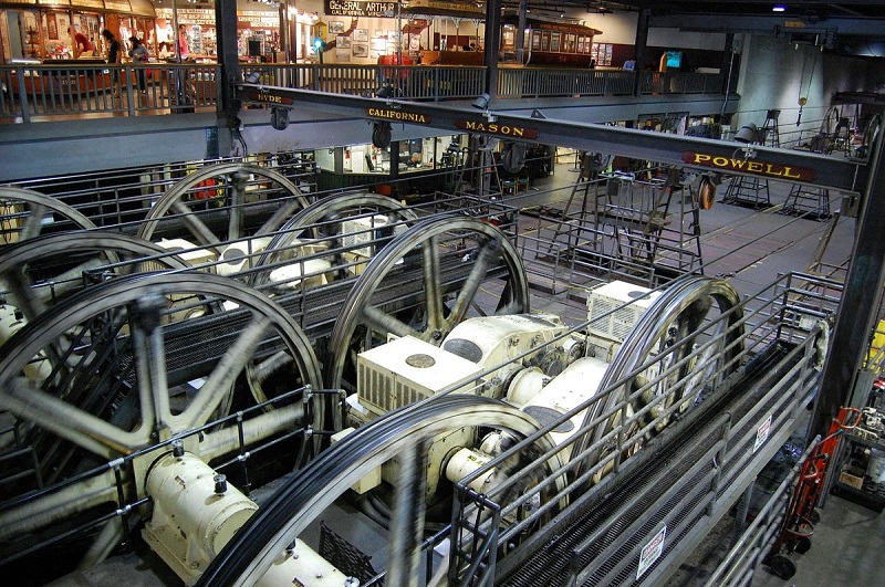 Sistema dos bondes no Cable Car Museum em San Francisco